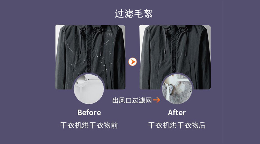 衣服護理技巧：衣物沾滿紙絮、寵物毛絮！如何輕松解決